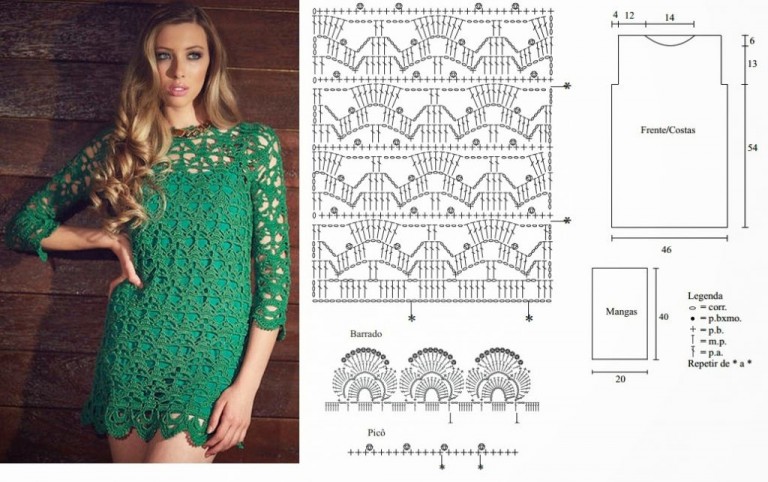 Vestido De Croch Gr Ficos E Receitas Passo A Passo