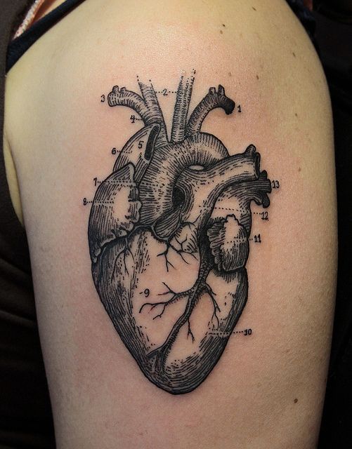 Tatuagem de um coração realista no ombro todo sombreado nas laterais