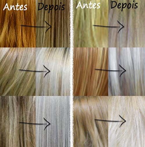 Montagem mostrando antes e depois de cabelos matizados.