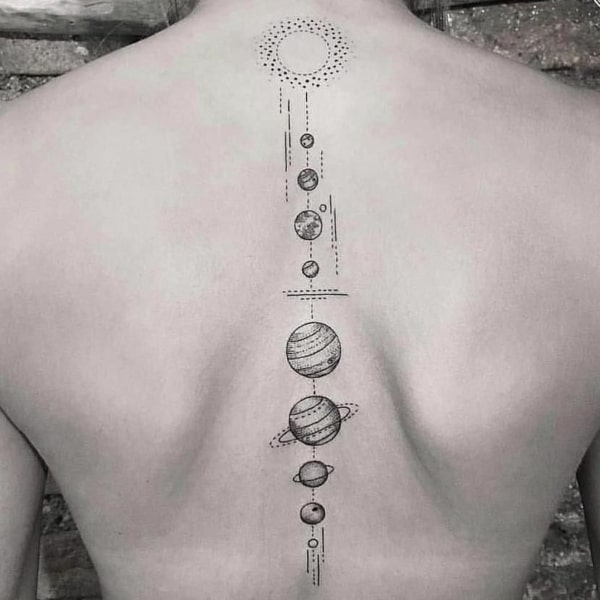 ideia de tatuagem sistema solar