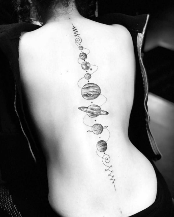tatuagem Sistema Solar